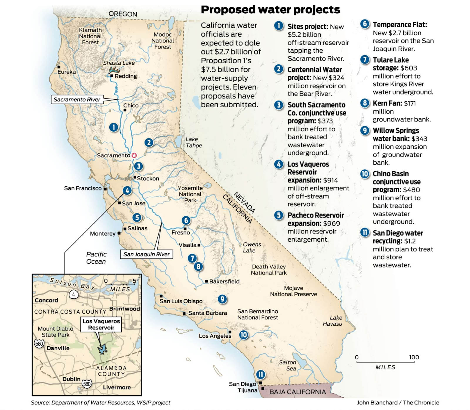 water infrastructure map